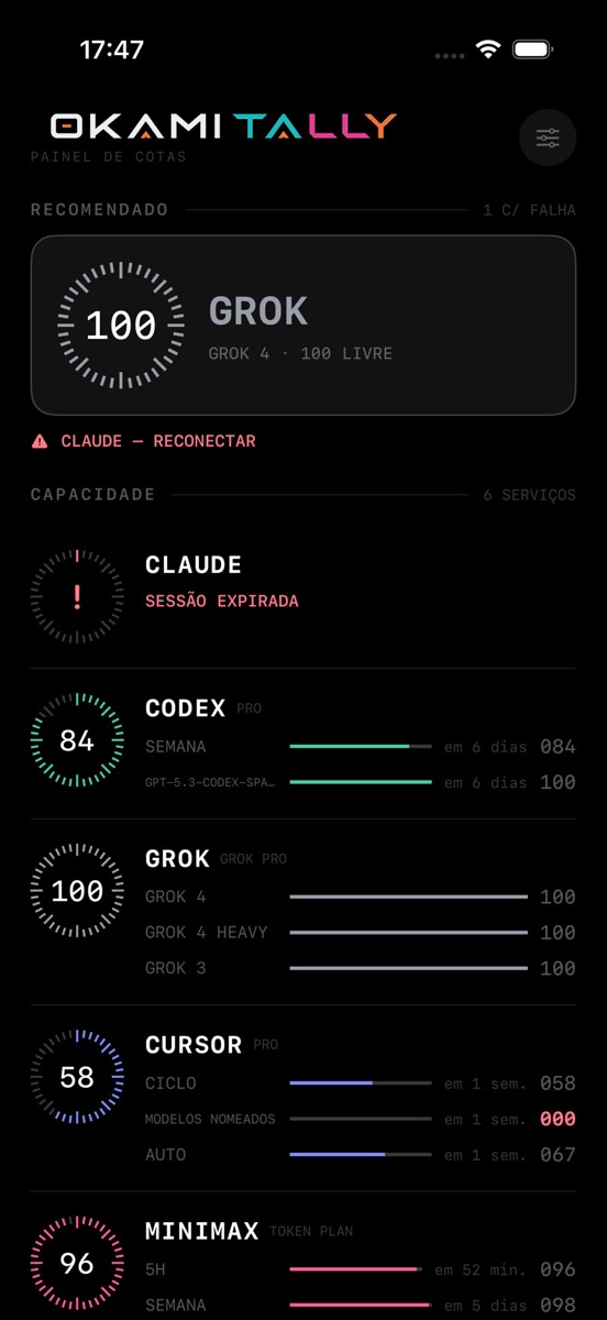 Okami Tally — painel com contas conectadas e percentuais de cota